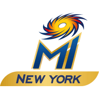 MI New York